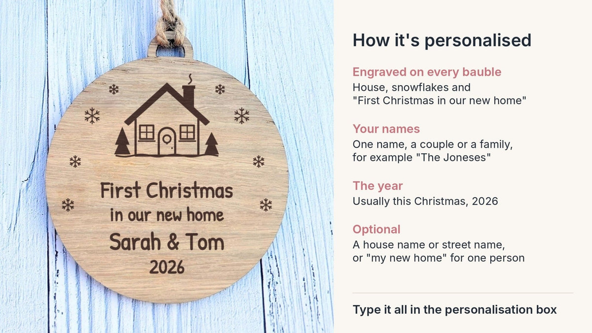 How the new home bauble is personalised: fixed house and wording, your names, the year, optional house or street name